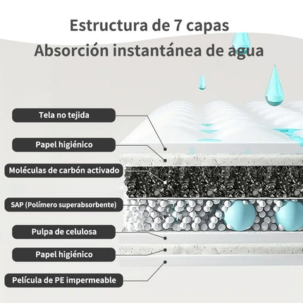 Toalla absorbente con carbón activado