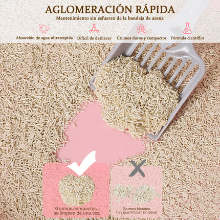 Arena Para Gatos Biodegradable Con Tofu Vegetal Sabores 6l